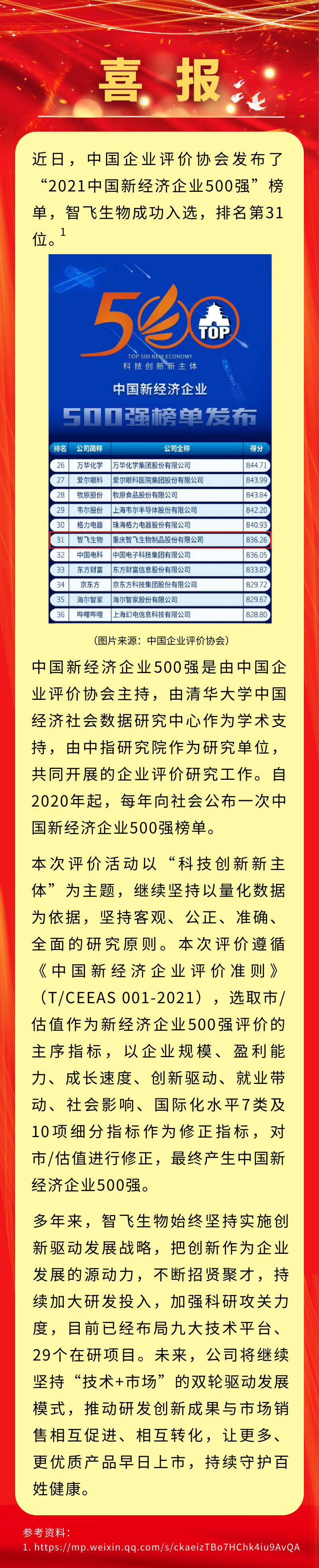 喜讯！凯发K8天生赢家一触即发生物入选&ldquo;2021中国新经济企业500强&rdquo;，排名第31位.png